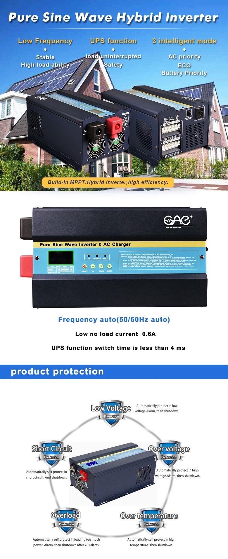 sine wave inverter with charger