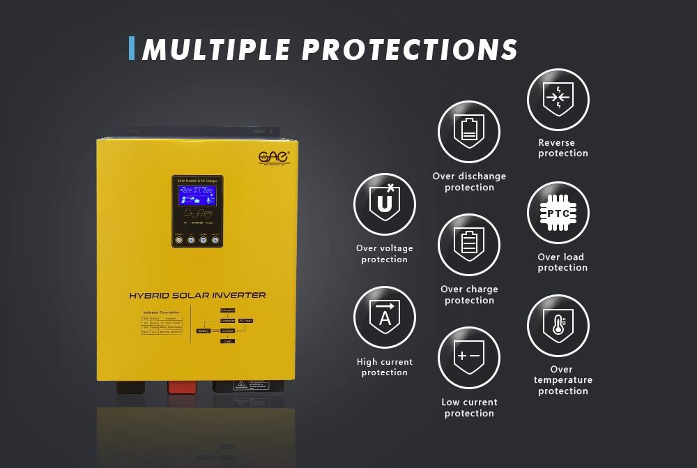 1000watt inverters