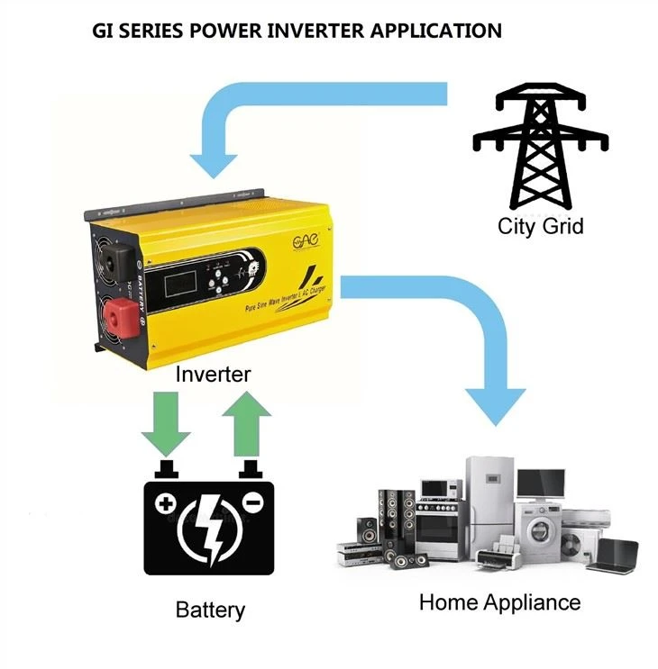 5Kw 24V Solar Inverter Off Grid 5Kw 24V
